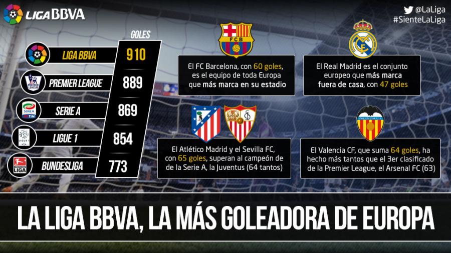 皇马主席弗 皇马主席弗